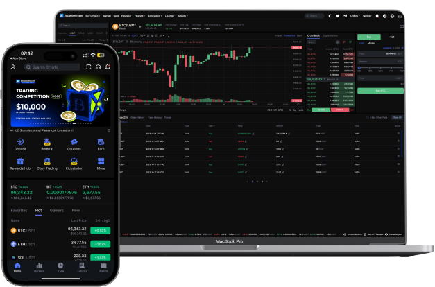 CzarCoin Exchange Platform